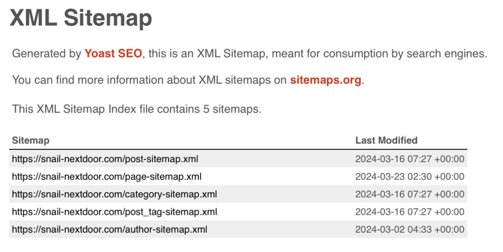 隔壁蝸牛的Sitemap